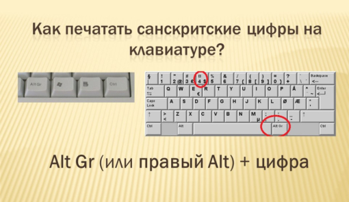 Санскритские цифры